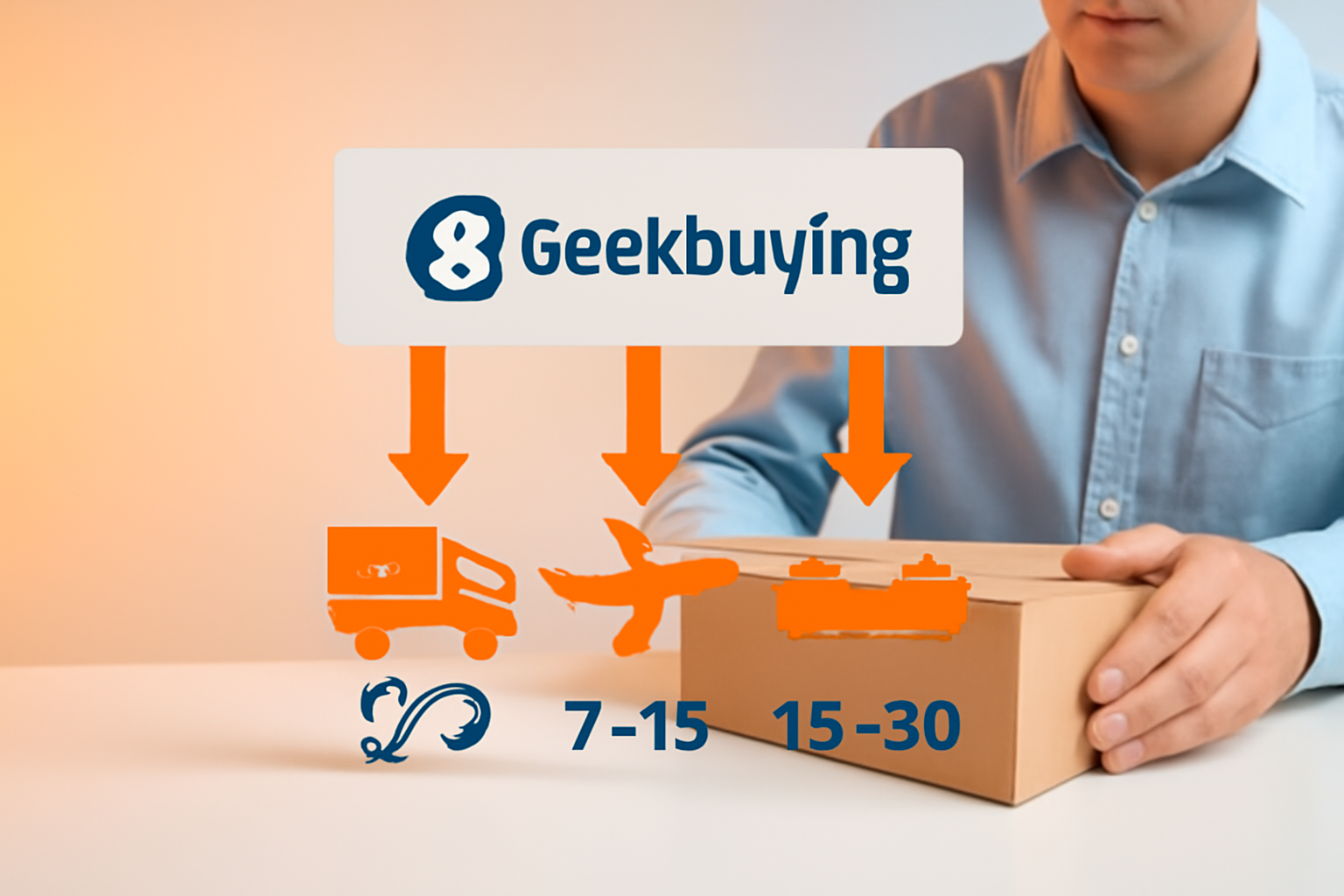 Schéma montrant les options de livraison et délais de GeekBuying